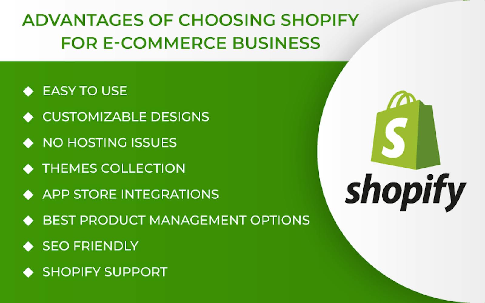 Advantages of choosing shopify for eCommerce Business