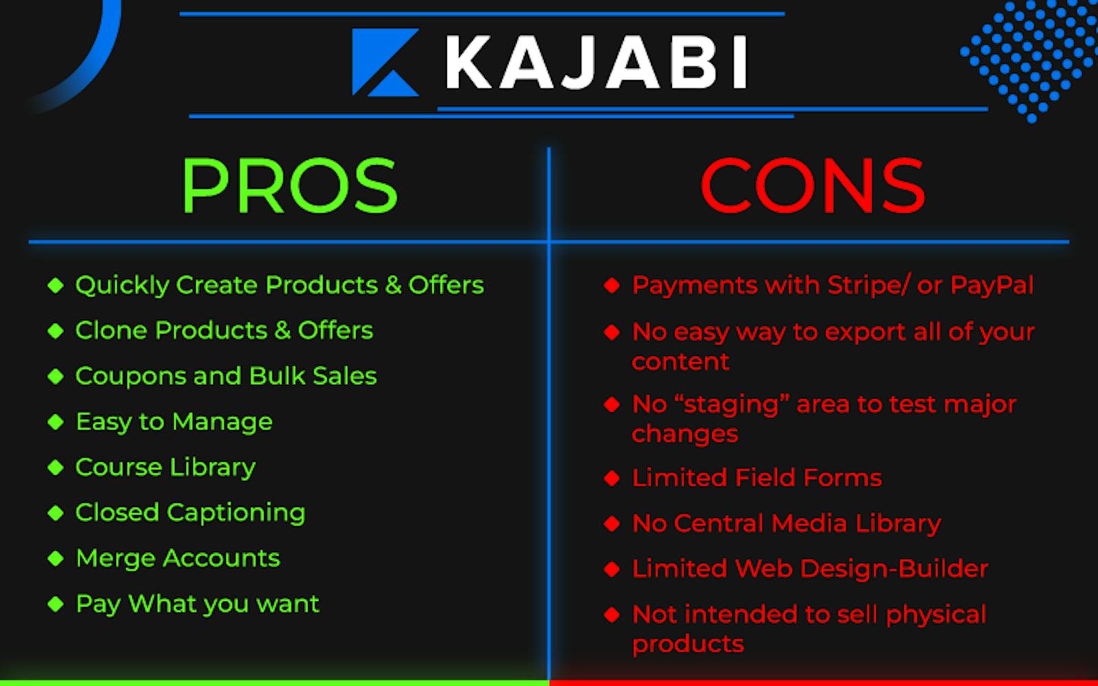 Pros and Cons Kajabi