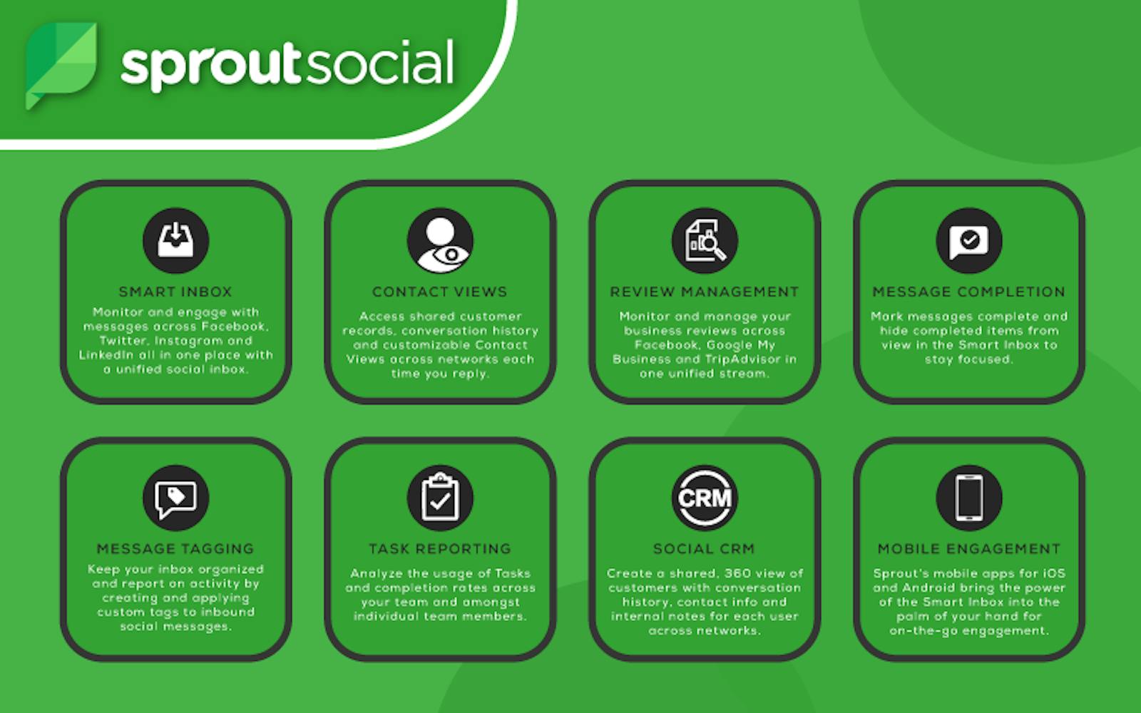 Sprout Social