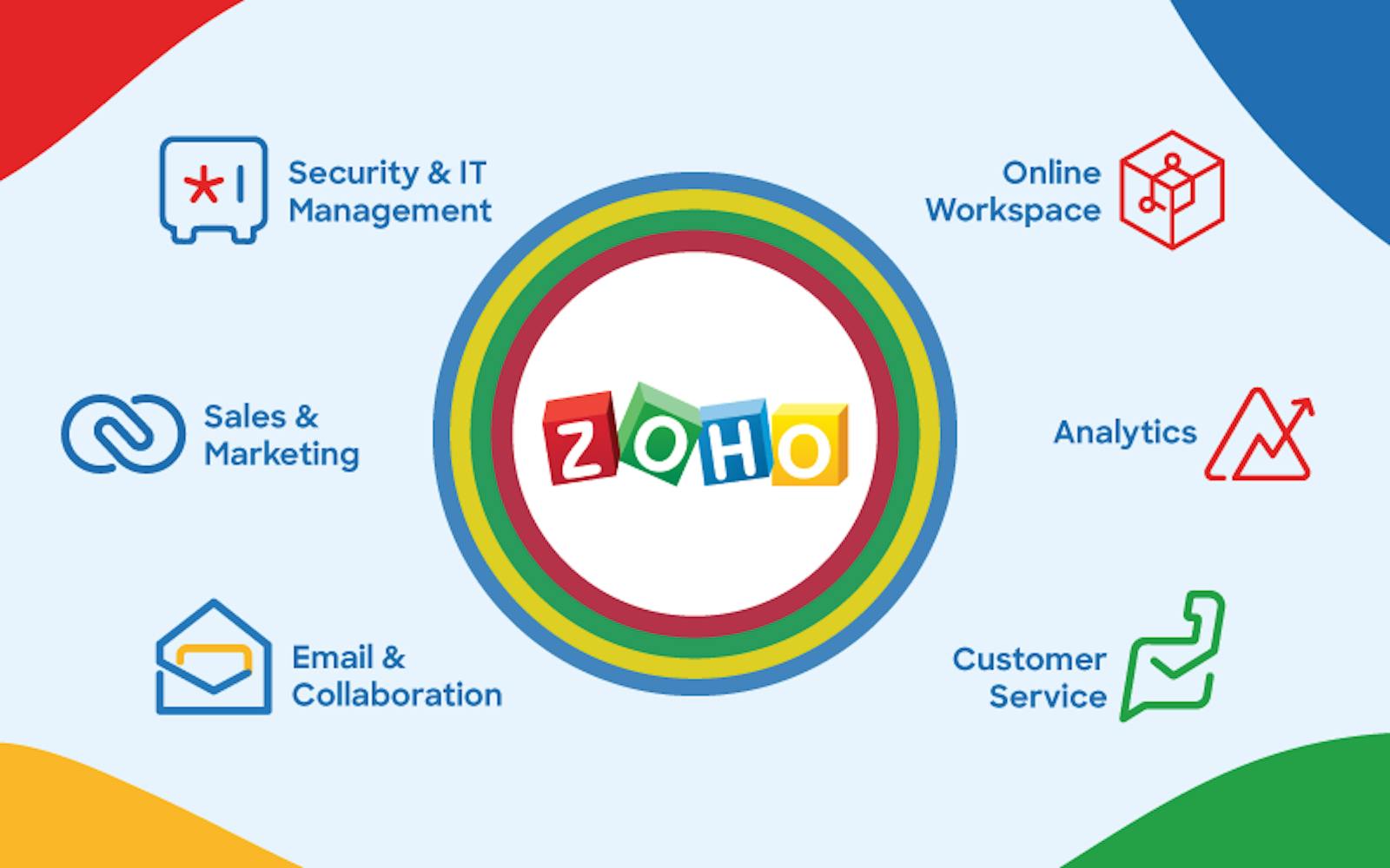 Zoho