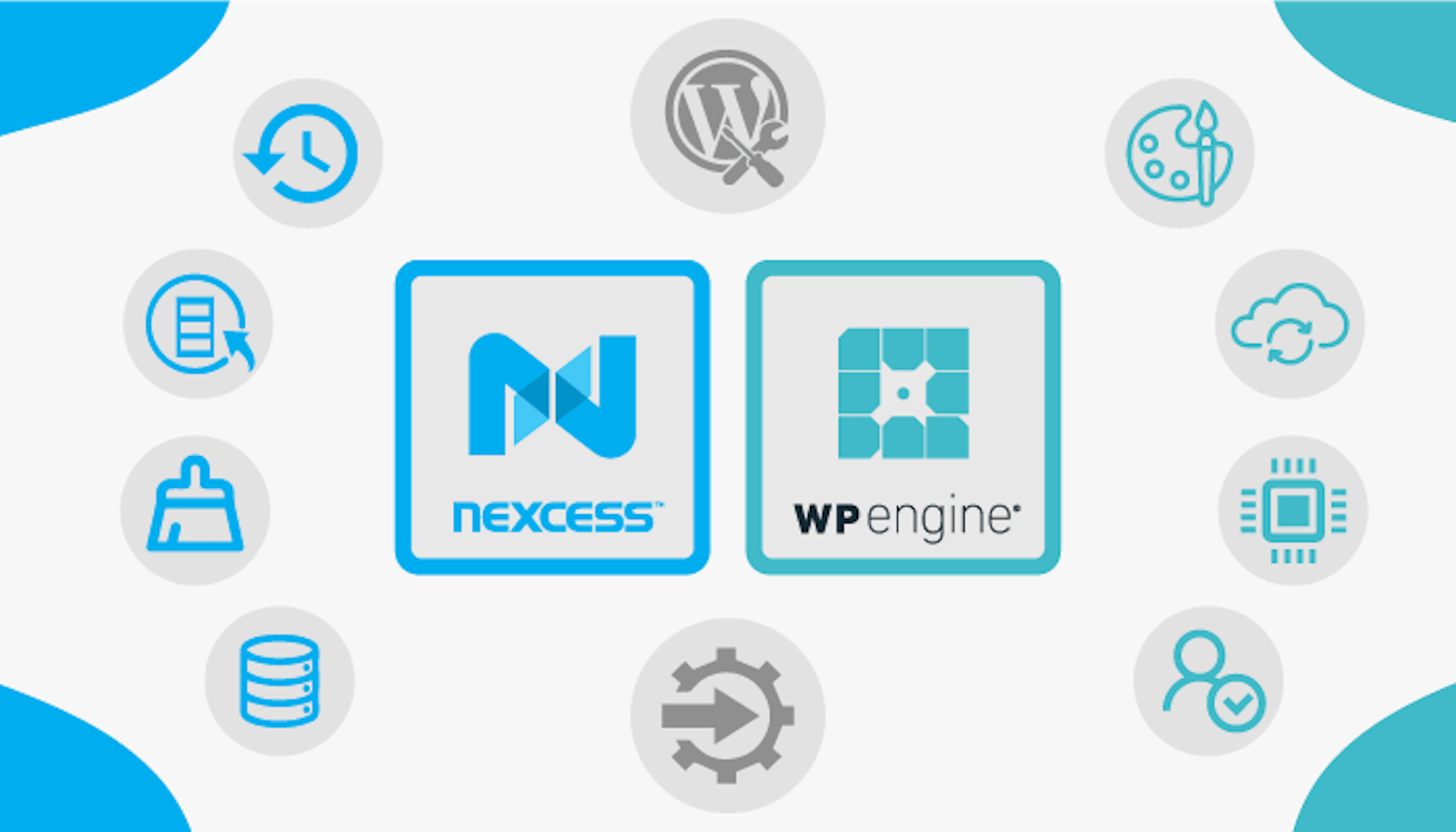 Additional Features and Tools